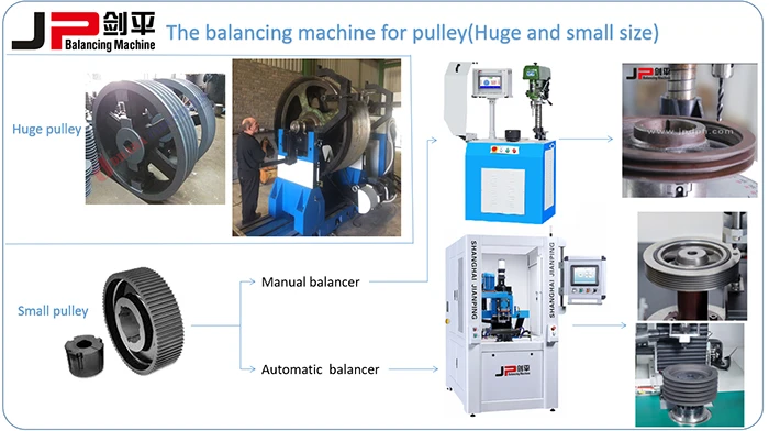Pulley Balancing Machine Pulley Balancing Machine